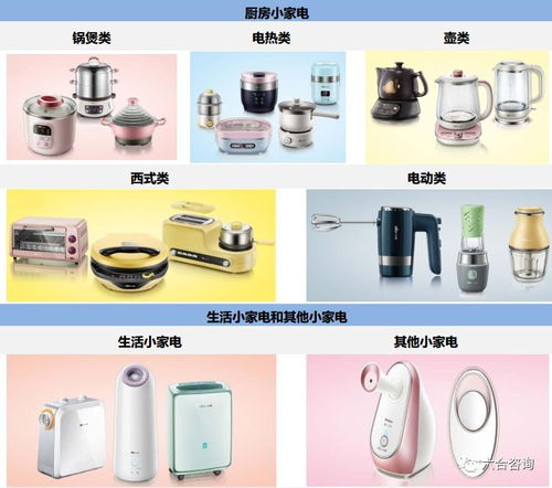 小熊電器擬IPO 萌家電戰(zhàn)略能否引領(lǐng)淘品牌破局？
